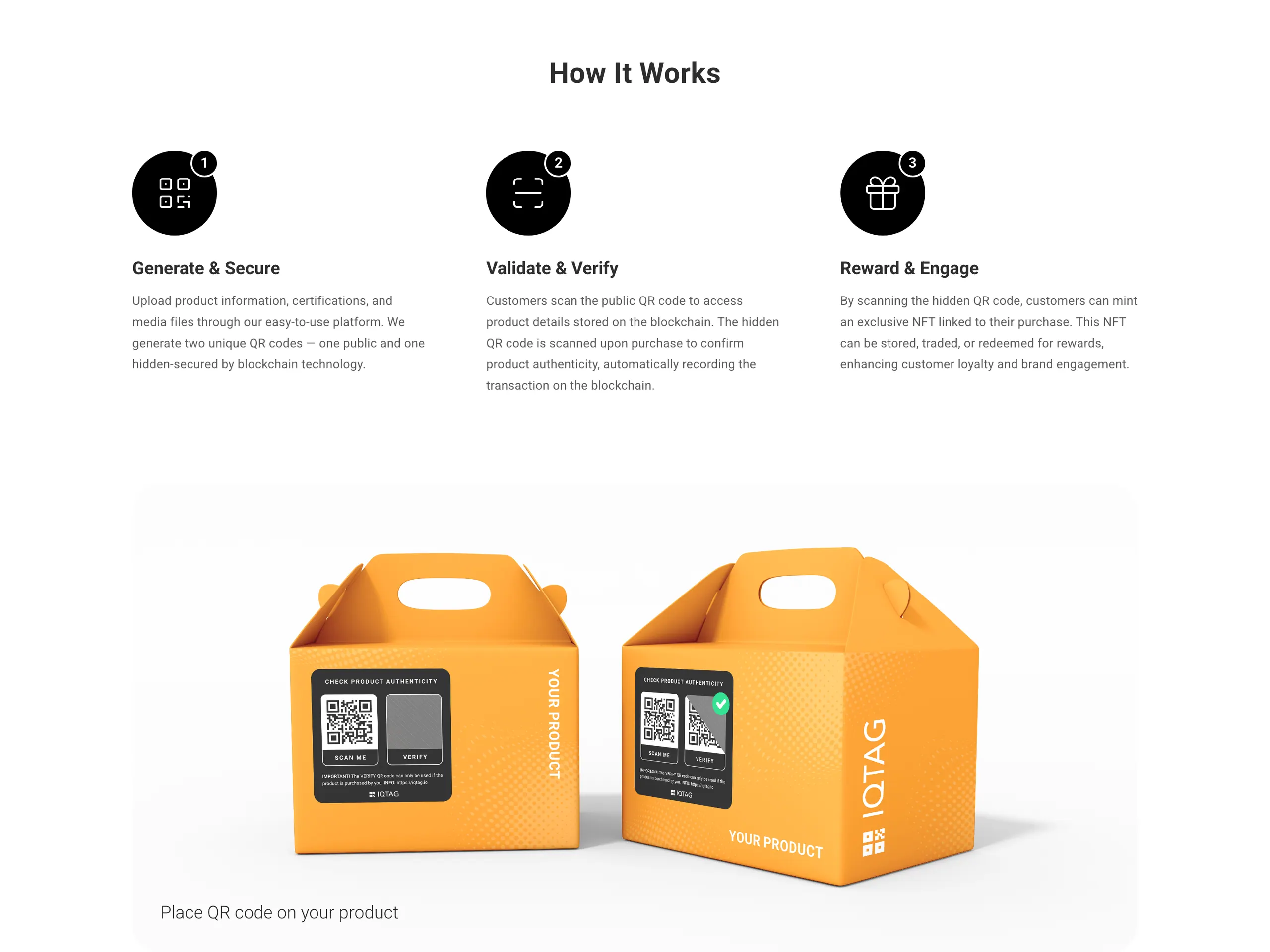 La section « How It Works » : trois étapes numérotées — générer, vérifier, récompenser — puis le visuel des deux QR codes sur l’emballage.