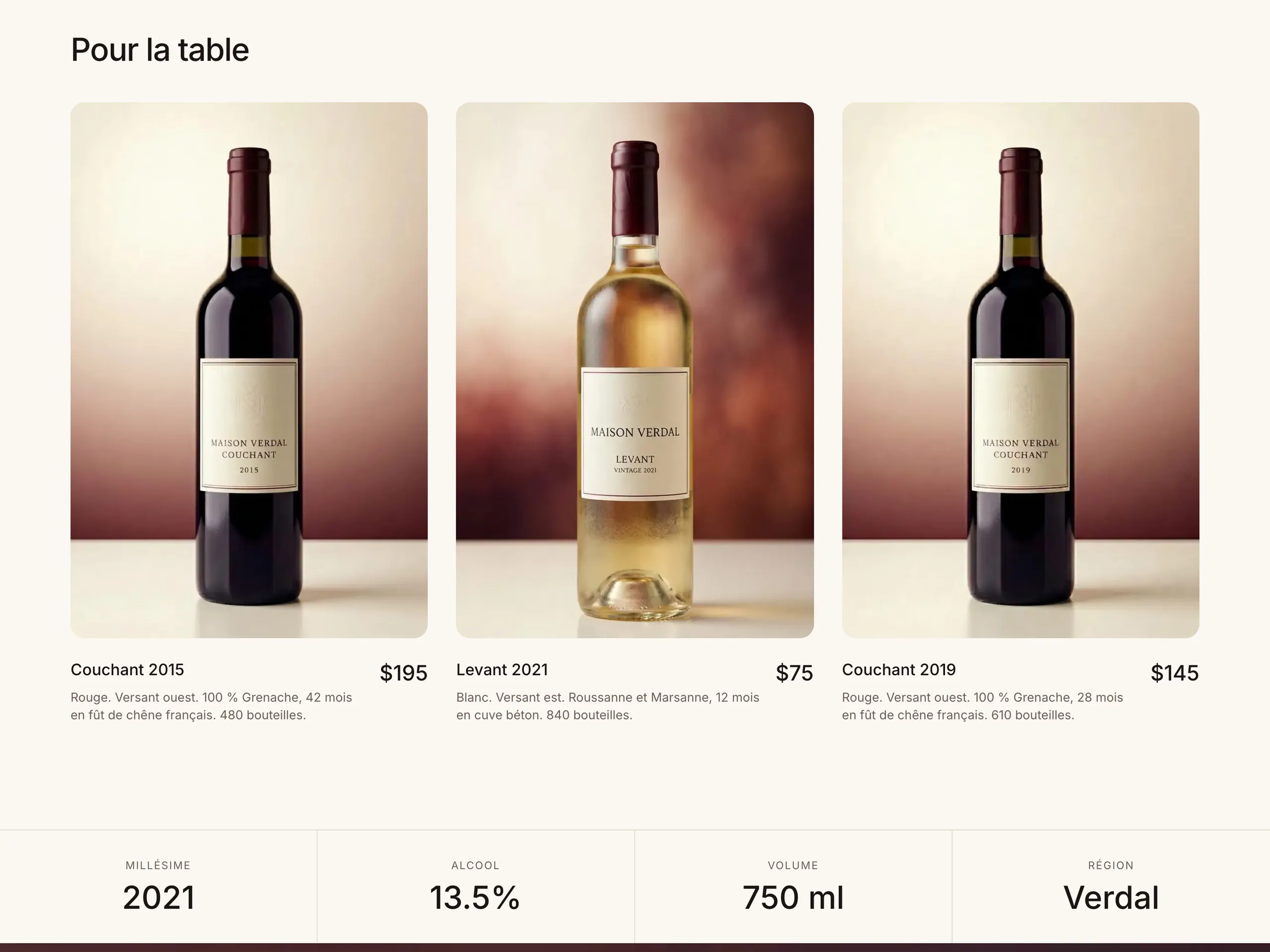 Les trois cuvées de la boutique avec cépage, élevage et nombre de bouteilles, au-dessus de la bande millésime, alcool, volume et région.